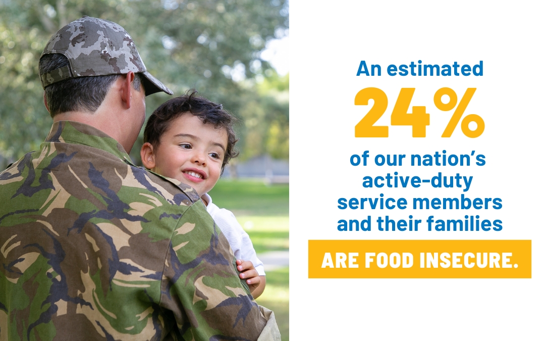 Hunger Beyond the Headlines: Food insecurity among military families